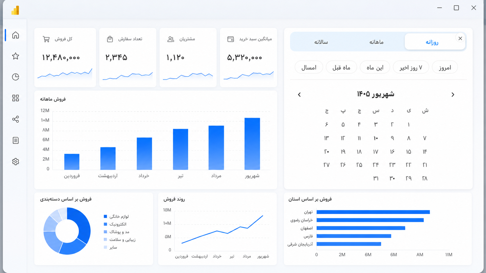 نمای تقویم شمسی اسلایسر تاریخ وینیرو در داشبورد Power BI